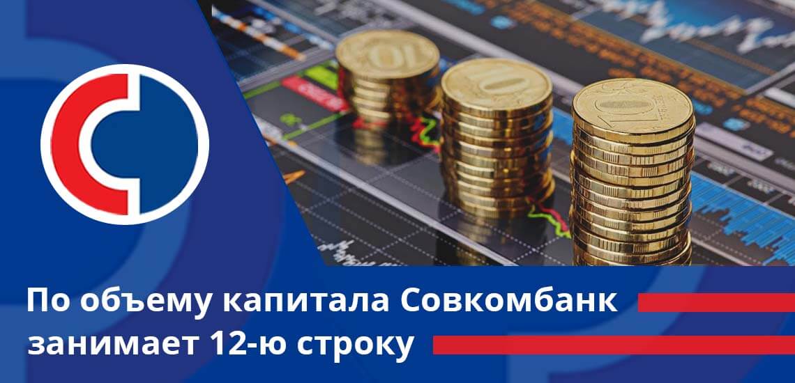 По объему капитала Совкомбанк занимает 12-ю строку, несмотря на падение показателя на 4,59%