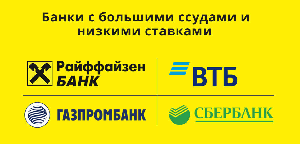 Банки с большими ссудами и низкими ставками: Сбербанк, ВТБ, Газпромбанк, Райффайзен Банк 