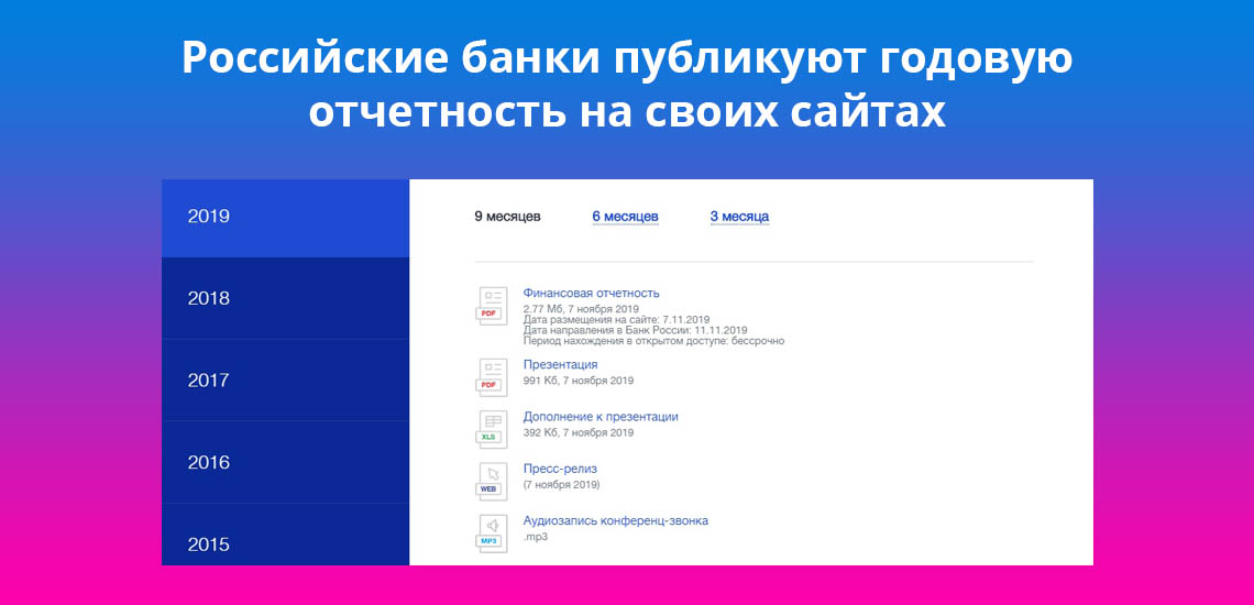 Российские банки публикуют годовую отчетность на своих сайтах