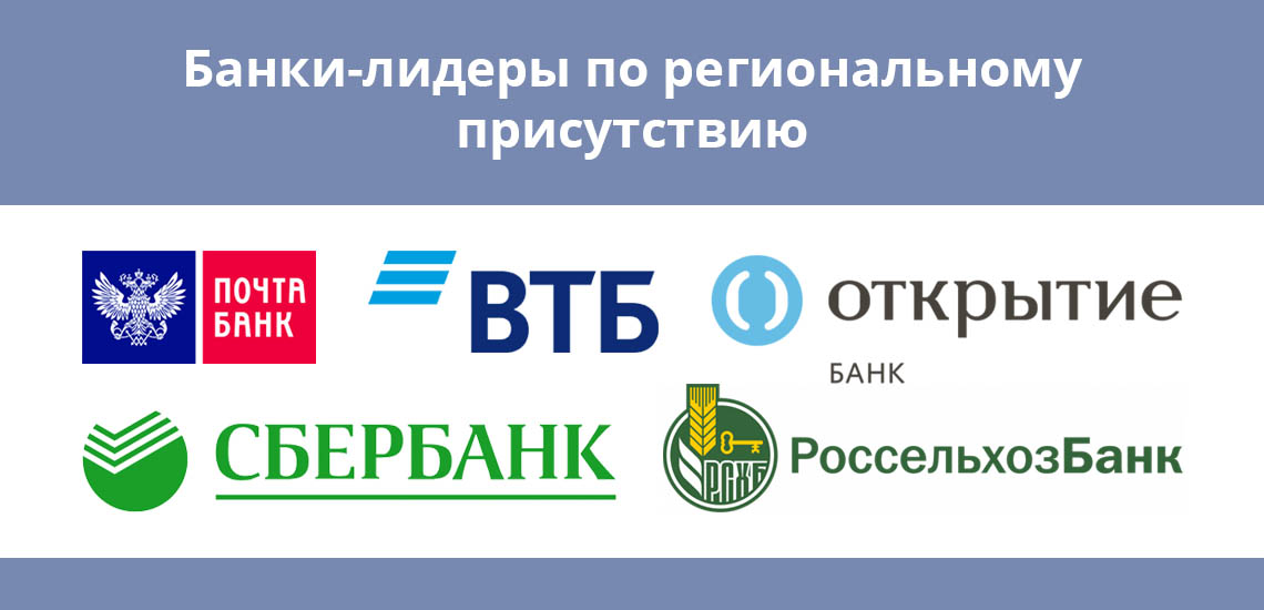 Банки-лидеры по региональному присутствию: Сбербанк, Банк Открытие, РоссельхозБанк, ВТБ, Почта Банк