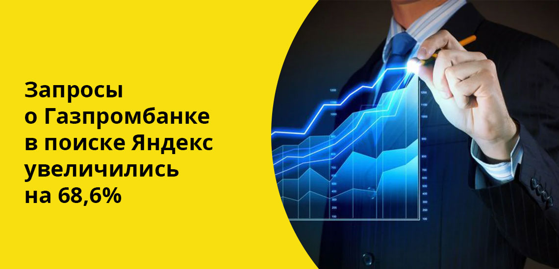 Газпромбанк показал достойную внимания положительную динамику, им интересуется почти 1,5 миллиона людей, так что, он заслуженно среди  популярных банков I квартала 2020 года в Яндексе