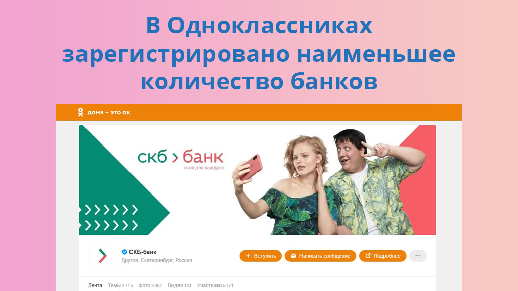 В Одноклассниках зарегистрировано наименьшее количество банков