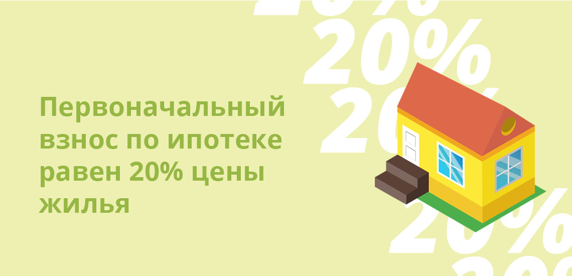 Первоначальный взнос по ипотеке равен 20% цены жилья