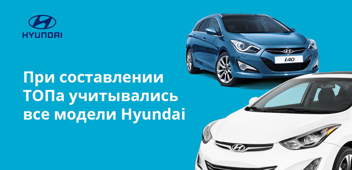 При составлении ТОПа учитывались все модели Hyundai