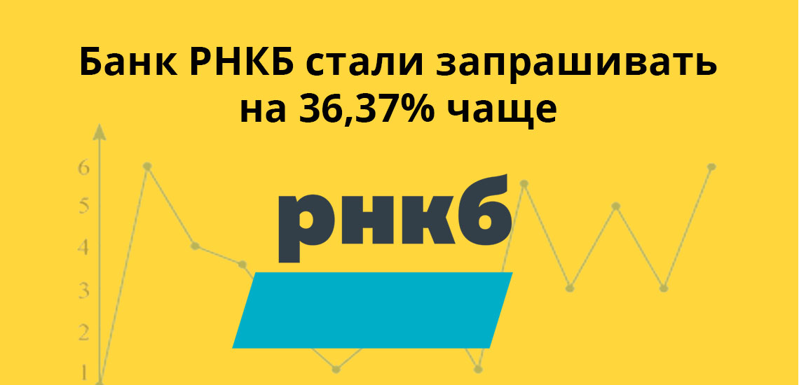 Банк РНКБ стали запрашивать на 36,37%