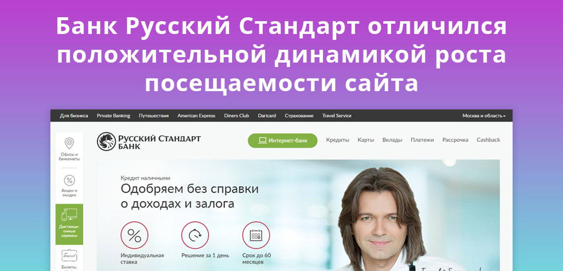 Банк Русский Стандарт отличился положительной динамикой роста посещаемости сайта