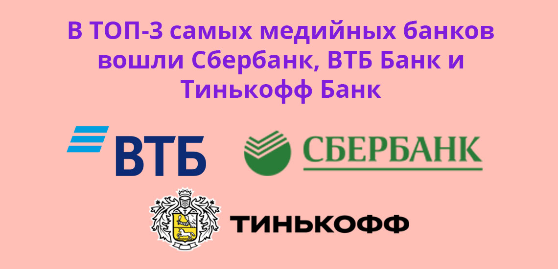 В ТОП-3 самых медийных банков вошли Сбербанк, ВТБ Банк и Тинькоф Банк