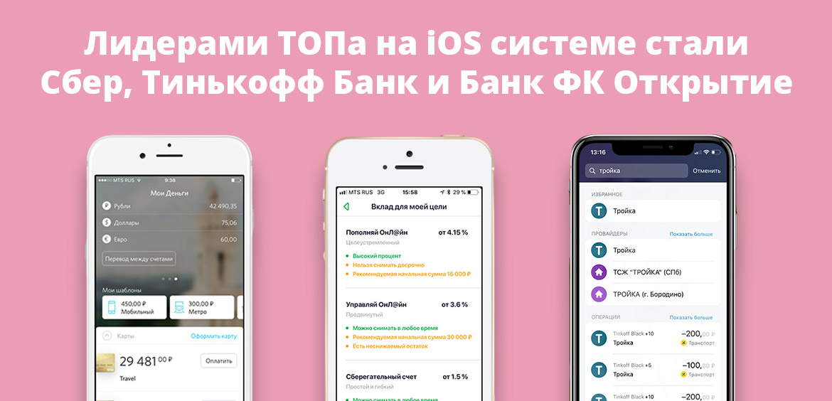 Лидерами ТОПа на iOS системе стали Сбер, Тинькофф Банк и Банк ФК Открытие