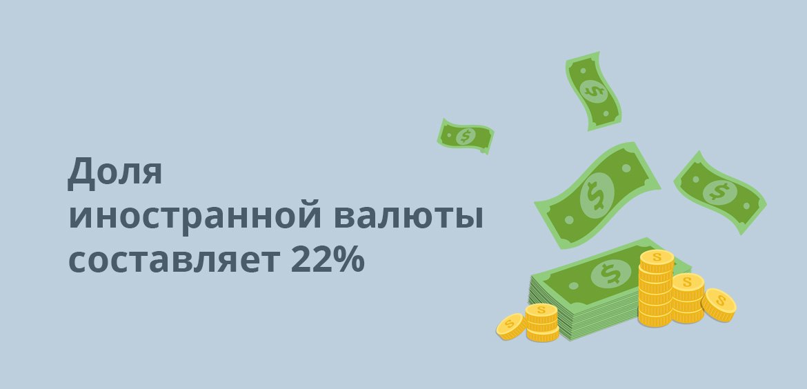 Доля иностранной валюты составляет 22%