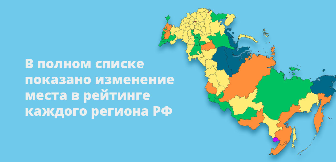 В полном списке показано изменение места в рейтинге каждого региона РФ