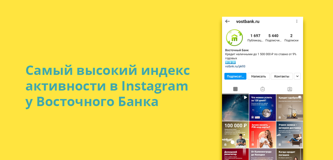 Самый высокий индекс активности в Instagram у Восточного Банка
