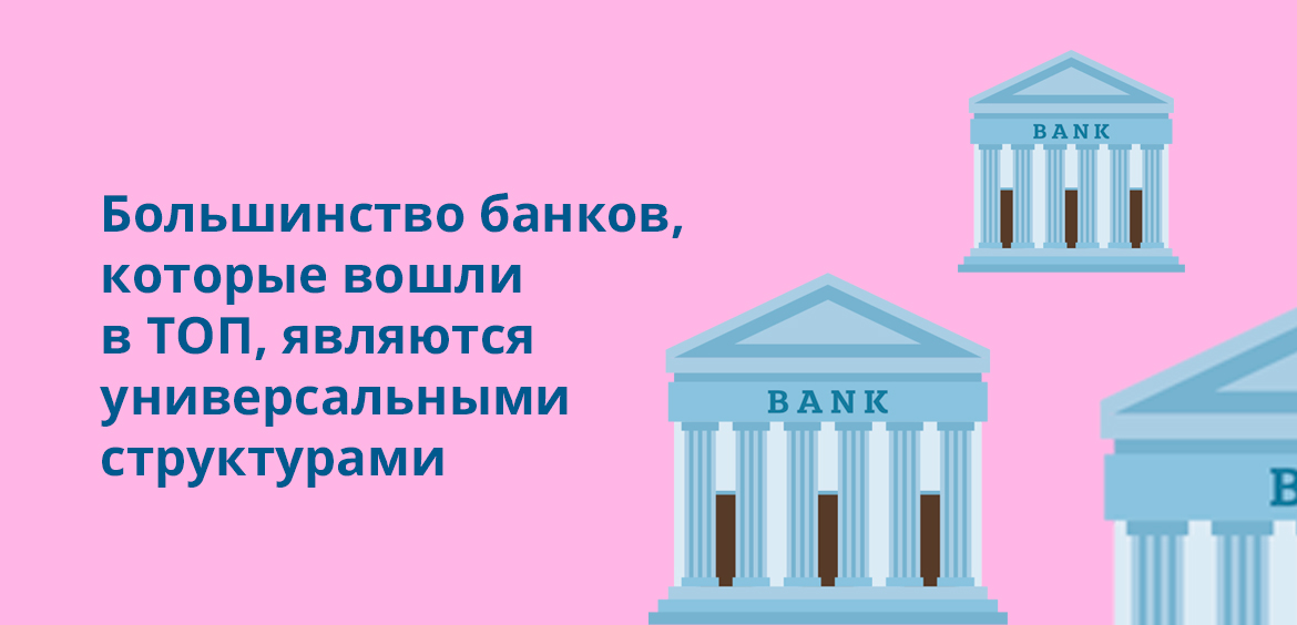 Большинство банков, которые вошли в ТОП, являются универсальными структурами