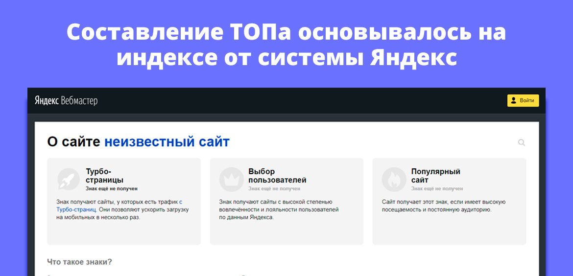 Составление ТОПа основывалось на индексе от системы Яндекс