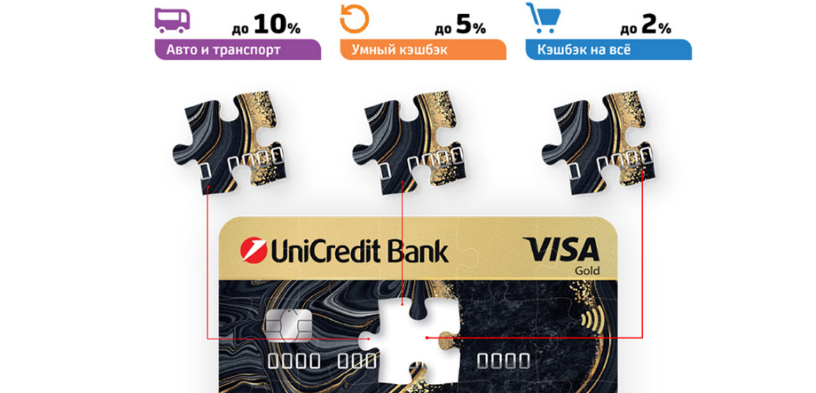 ЮниКредит Банк выпустил дебетовую карту с гибким кешбэком