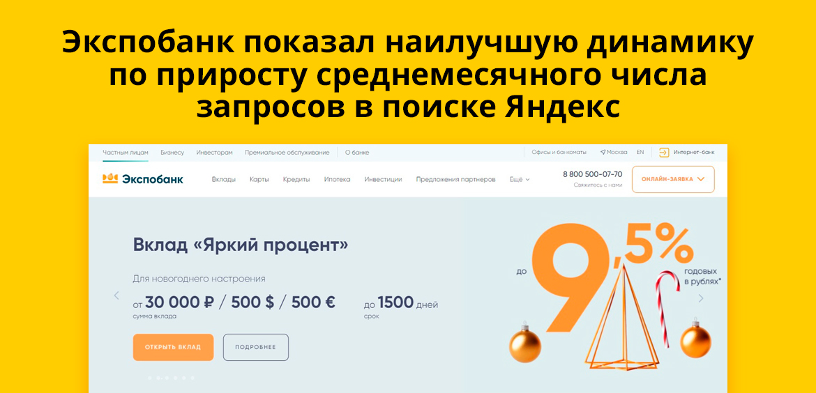 Экспобанк показал наилучшую динамику по приросту среднемесячного числа запросов в поиске Яндекс