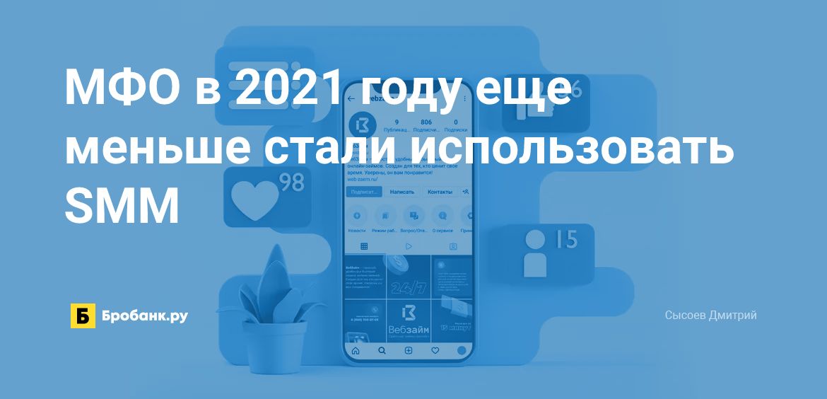 МФО в 2021 году еще меньше стали использовать SMM | Микрозаймс.ру