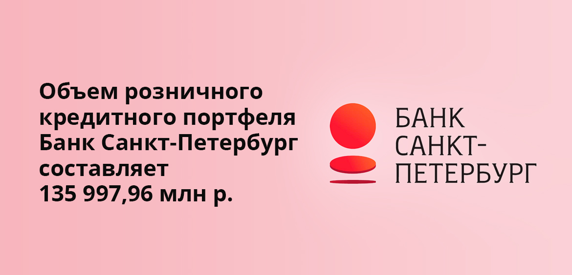 Объем розничного кредитного портфеля Банк Санкт-Петербург составляет 135 997,96 млн р.