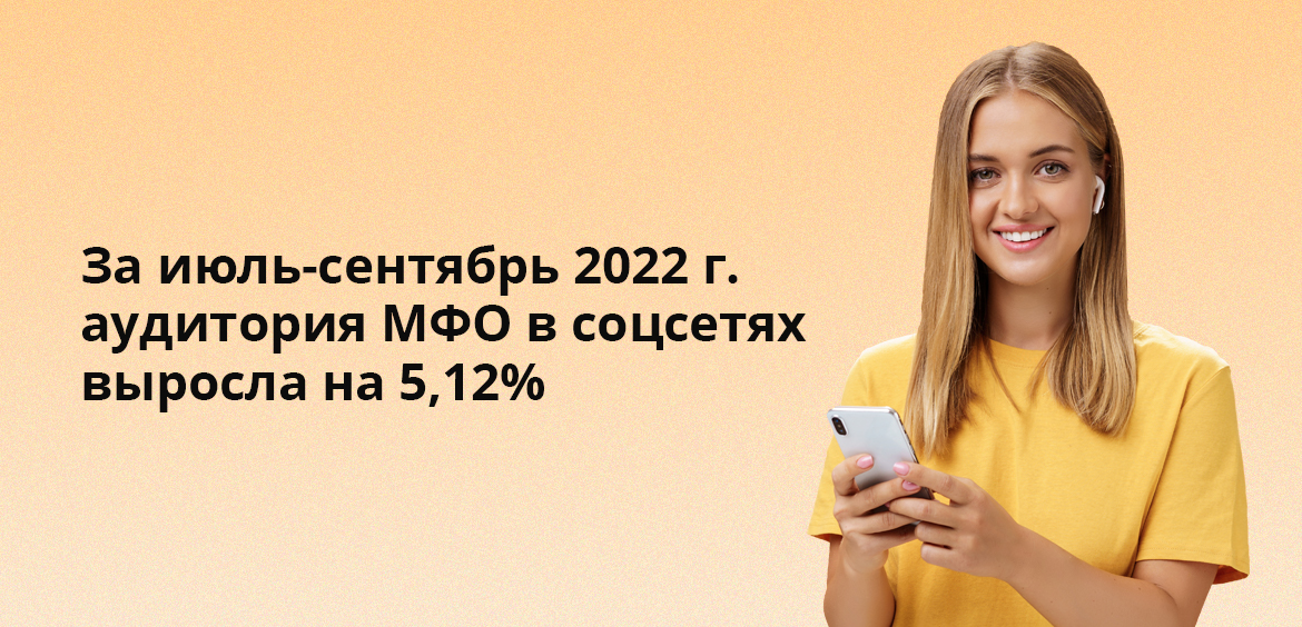 За июль-сентябрь 2022 г. аудитория МФО в соцсетях выросла на 5,12%