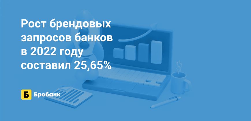 Запросы банков в 2022 году выросли на четверть | Микрозаймс.ру