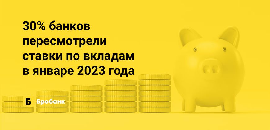 С начала 2023 года банки меняют ставки по вкладам | Микрозаймс.ру