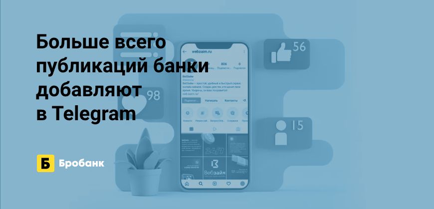 В 2022 году Telegram для банков стал приоритетным | Микрозаймс.ру