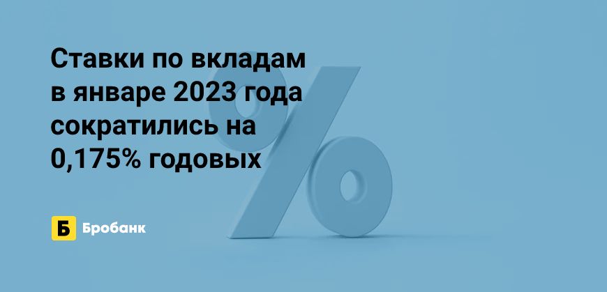 2023 год начался снижением ставок по вкладам | Микрозаймс.ру