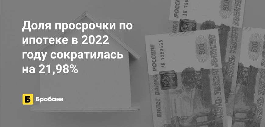 Просрочка по ипотеке в 2022 году сократилась | Микрозаймс.ру