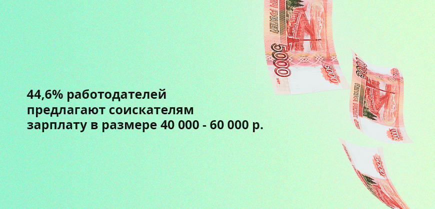 44,6% работодателей предлагают соискателям зарплату в размере 40 000 — 60 000 руб.