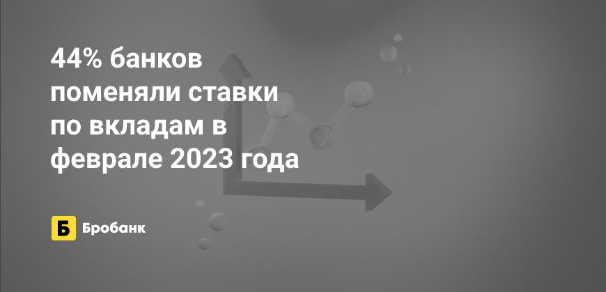 Ставки по вкладам в феврале 2023 года активно меняются | Микрозаймс.ру
