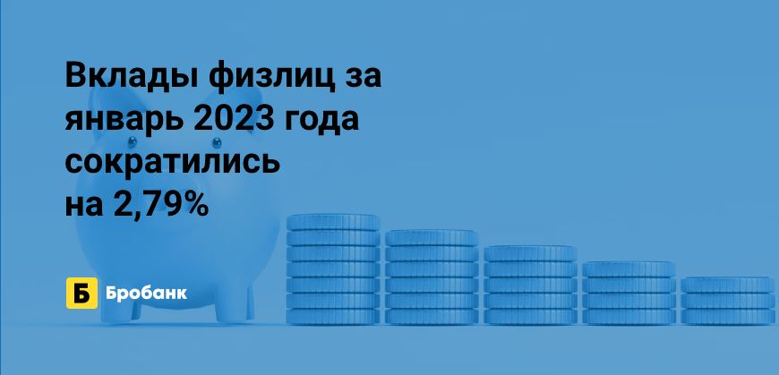 Отток средств из банков в январе - 1 трлн рублей | Микрозаймс.ру
