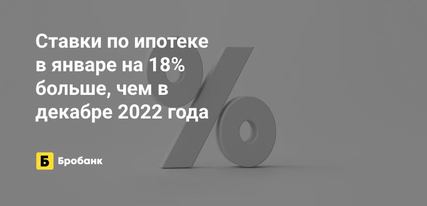 Резкий рост ставок по ипотеке в январе 2023 года | Микрозаймс.ру