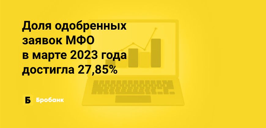 Рост одобренных заявок в МФО в марте 2023 года | Микрозаймс.ру