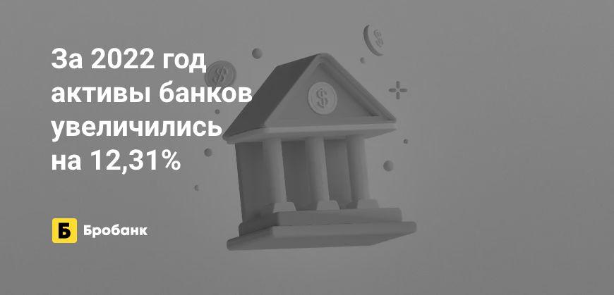 Активы банков за 2022 год выросли на 12 трлн рублей | Микрозаймс.ру