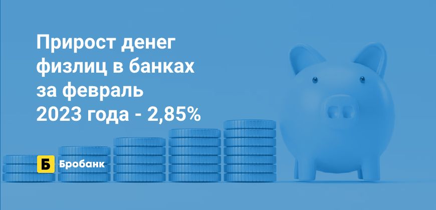 Объем вкладов за февраль 2023 года вырос на 1 трлн рублей | Микрозаймс.ру