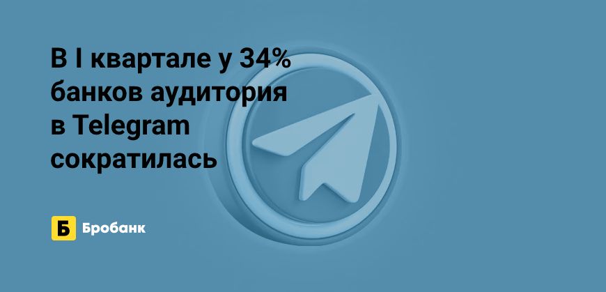 Отток аудитории в Telegram у трети банков | Микрозаймс.ру