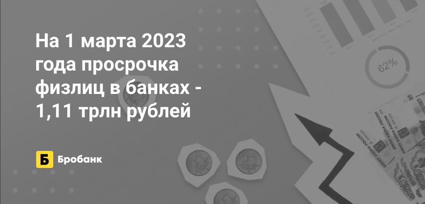 Просрочка физлиц на 1 марта 2023 года — 4,06% | Микрозаймс.ру