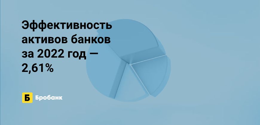 Рентабельность банков в 2022 году — 2,61% | Микрозаймс.ру