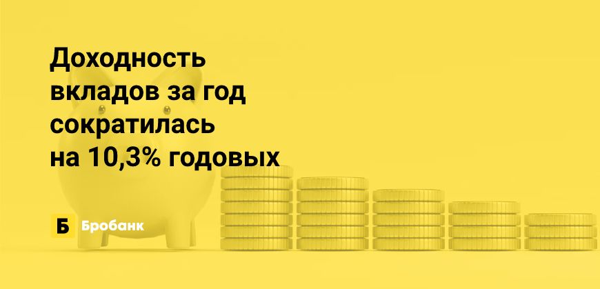 Ставки по вкладам за год сократились на 57% | Микрозаймс.ру