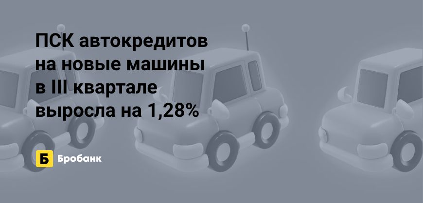 Автокредиты на новые машины в 2023 году дорожают | Микрозаймс.ру