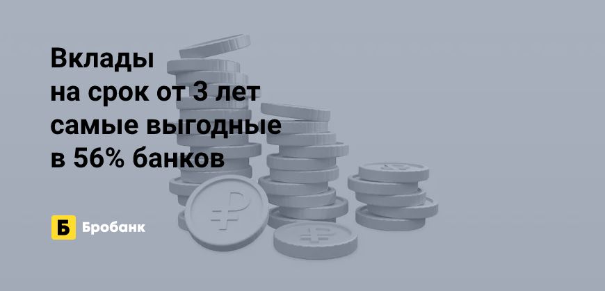 Долгосрочные вклады в мае 2023 года — самые выгодные | Микрозаймс.ру