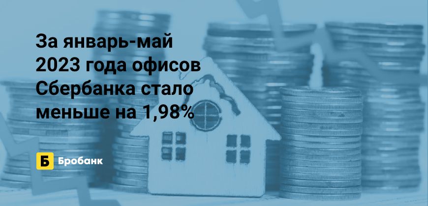 ПАО Сбербанк в 2023 году сокращает филиальную сеть | Микрозаймс.ру