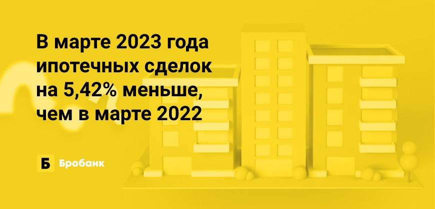 В 28 регионах в марте 2023 года выдано больше ипотек | Микрозаймс.ру