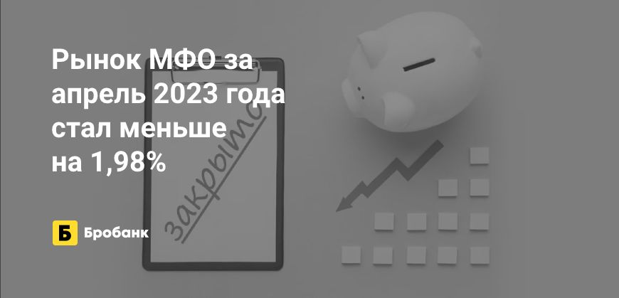 За апрель 2023 года закрыто 26 МФО | Микрозаймс.ру