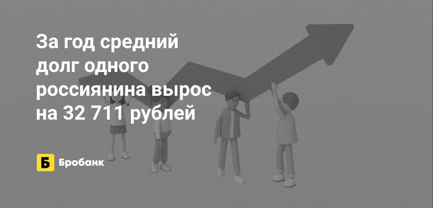 За год закредитованность граждан выросла на 9% | Микрозаймс.ру