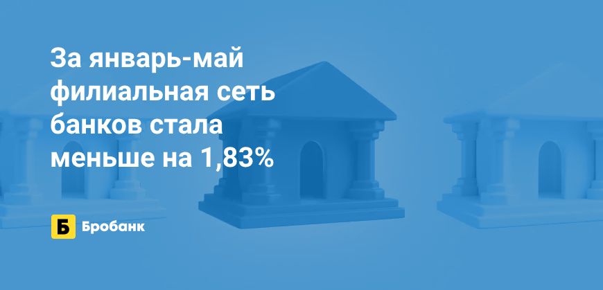 Филиальная сеть банков сократилась на 451 офис | Микрозаймс.ру