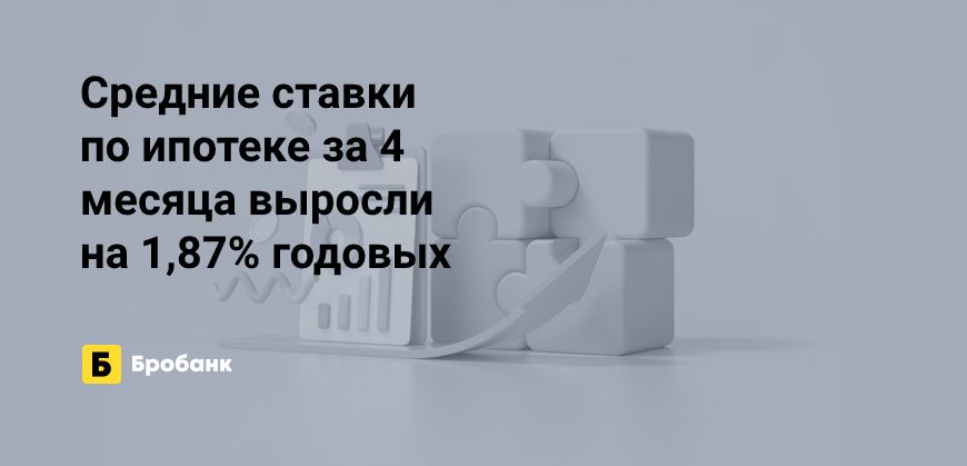 Ставки по ипотеке в начале 2023 года выросли на четверть | Микрозаймс.ру