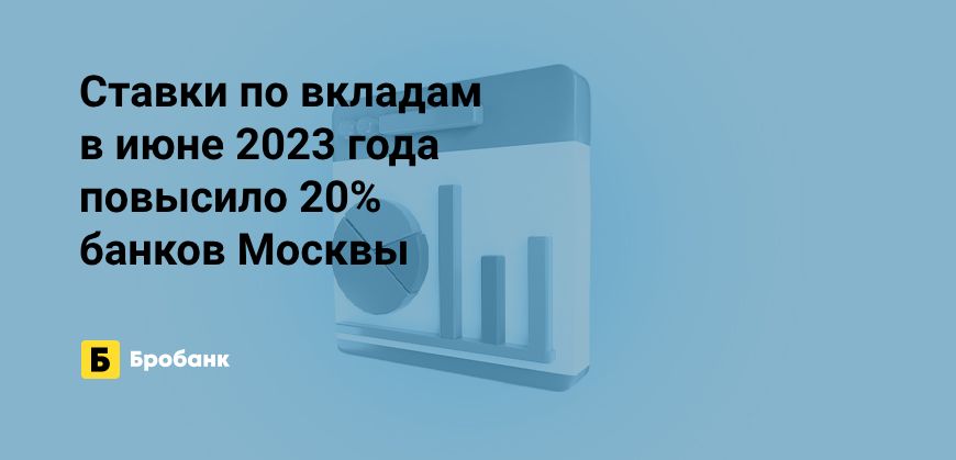 Ставки по вкладам в июне 2023 года выросли | Микрозаймс.ру