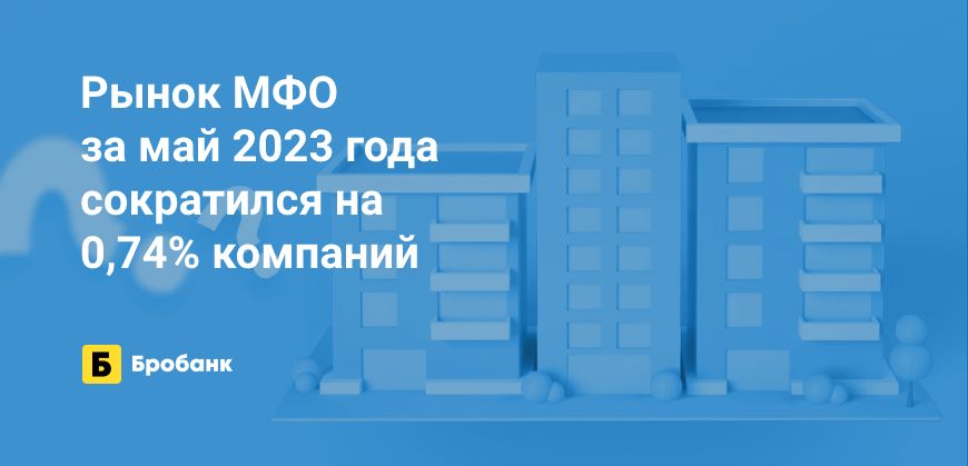 За май 2023 года закрыто 17 МФО | Микрозаймс.ру
