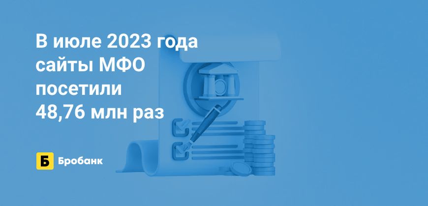 Интерес к МФО в июле 2023 года вырос | Микрозаймс.ру