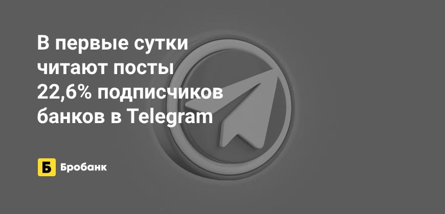 Постоянно читают новости банков в Telegram 22,6% подписчиков | Микрозаймс.ру